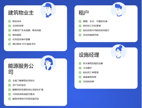 Zoho推出低代码IoT平台AG真人试玩平台进军物联网(图7)